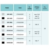 Billede af SPG M9B Modul - Multi - sort